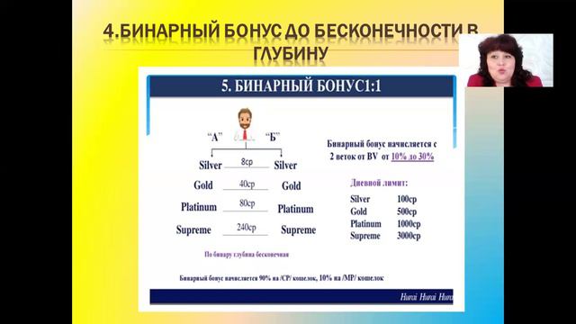 Ключевые шаги выбора ниши. Конкурентные преимущества компании