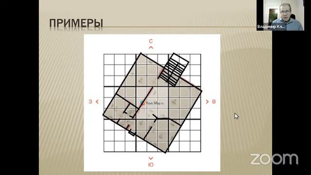 Брахмастана Васту. Школа Клепикова Владимира Секреты Васту Дома