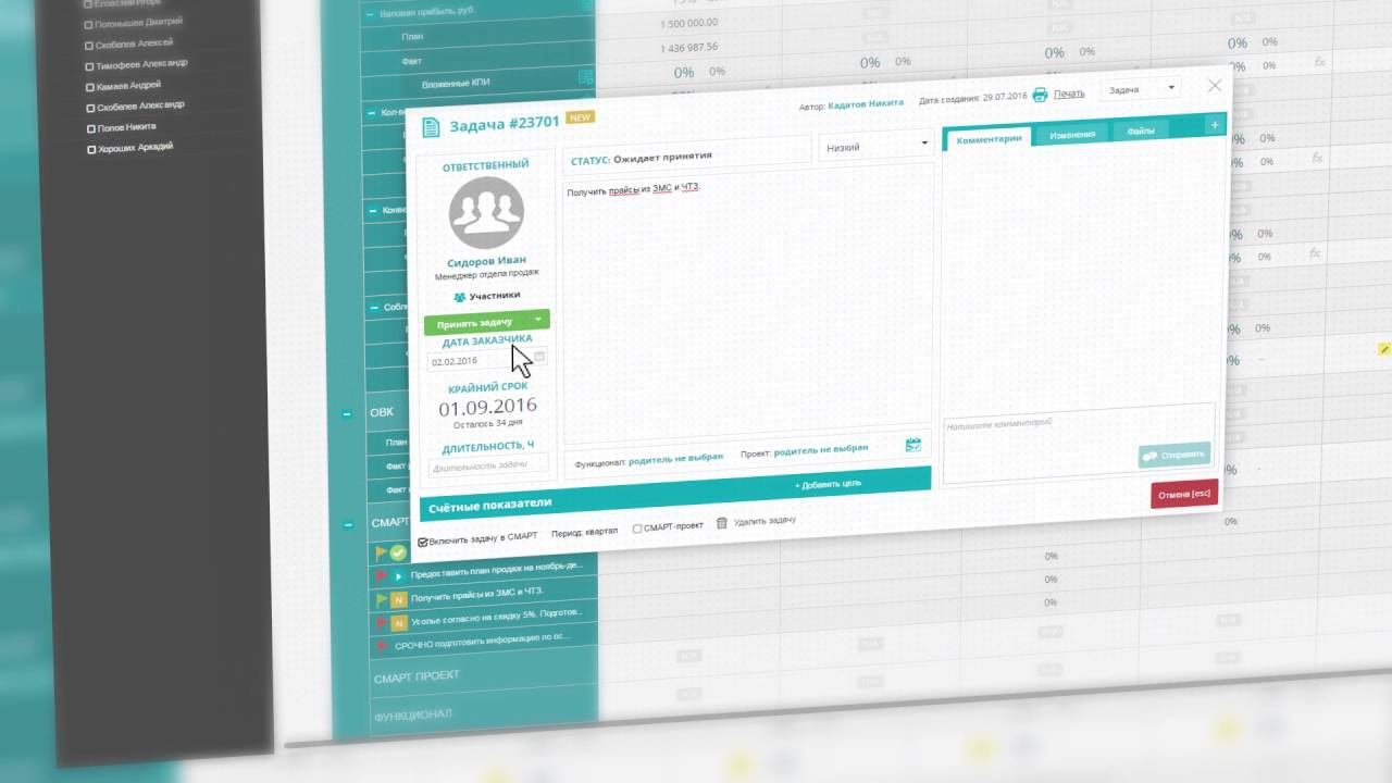MAS Project: матрица эффективности для сотрудника