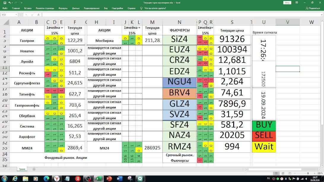 190924 вечер Наши сигналы про рынки.  ПокупатьПродавать.  АкцииФьючерсы.  Внутридня и краткосрок.