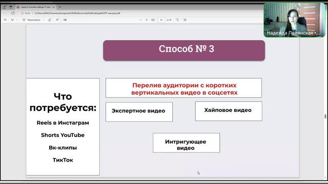 3 неочевидных способа привлекать подписчиков в Телеграм, бесплатно