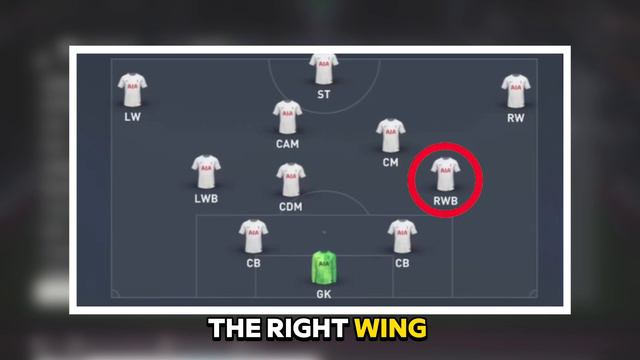 How to play like Ange Postecoglou's Tottenham Hotspur in EA FC24?