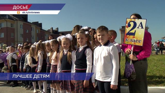 В шести образовательных учреждениях планируется выполнить капитальный ремонт до конца года