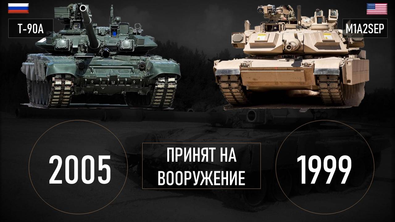 Т-90А против M1A2 SEP "Абрамс"