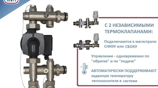 Термоадаптивный Насосно-смесительный узел Комбо.Л - круговой видеообзор