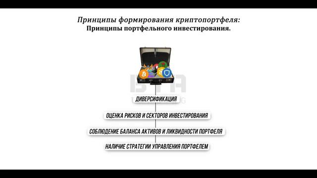 #заметкиинвестора Инвестиции в криптовалюты: Формирование портфеля.mp4