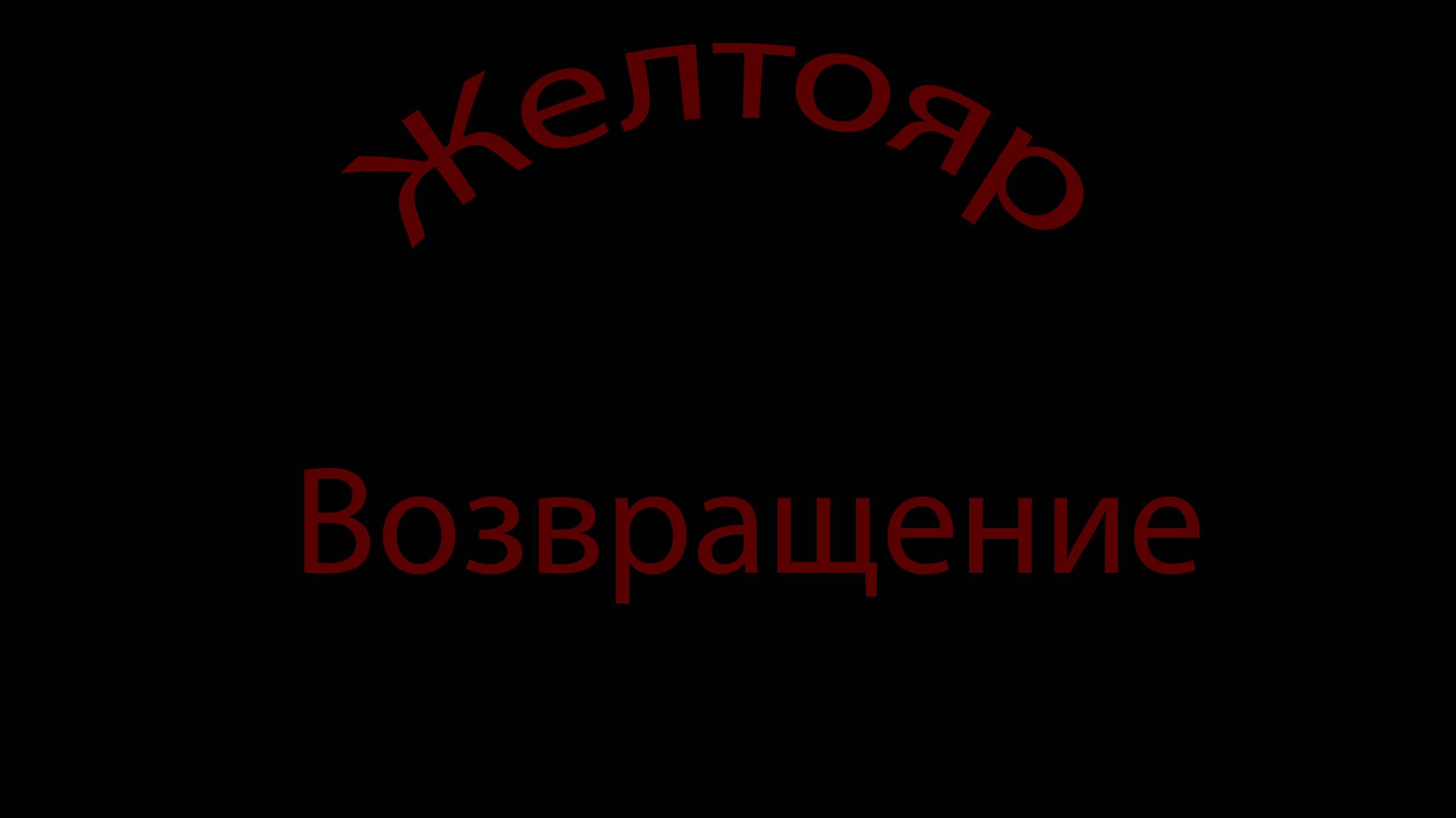 Желтояр. Возвращение.