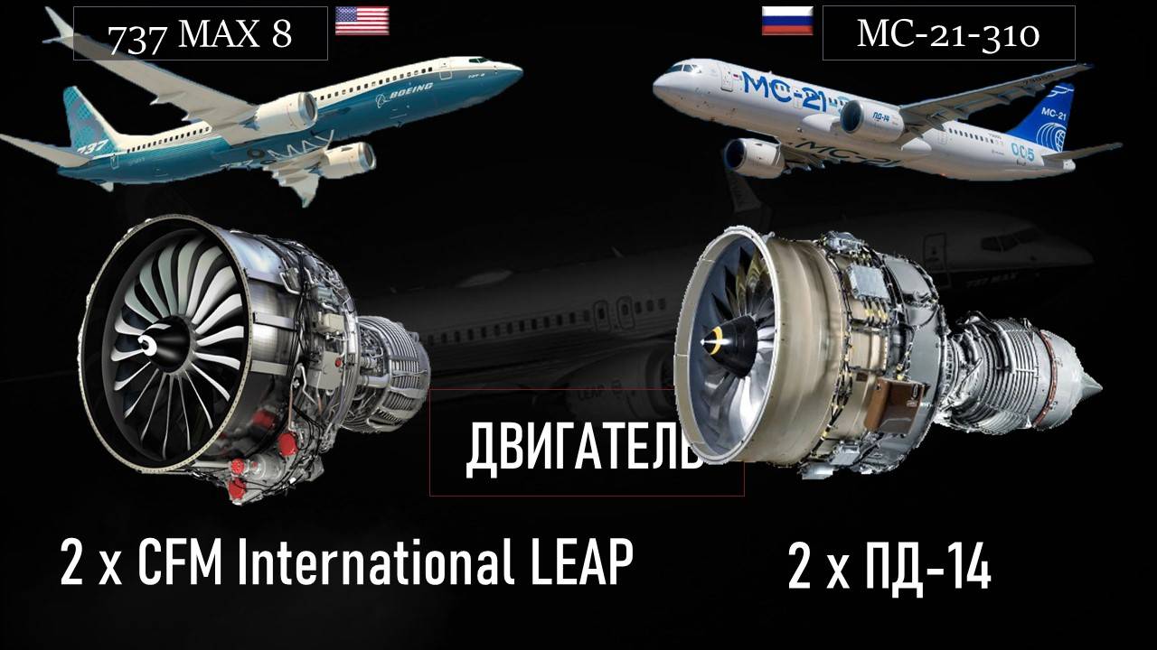 Импортозамещенный МС-21 против "Боинга"