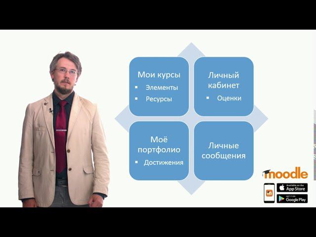 Презентация ЭОС для 1 курса