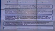 Прямая трансляция заседания Правительства Ульяновской области 19 сентября 2024 года