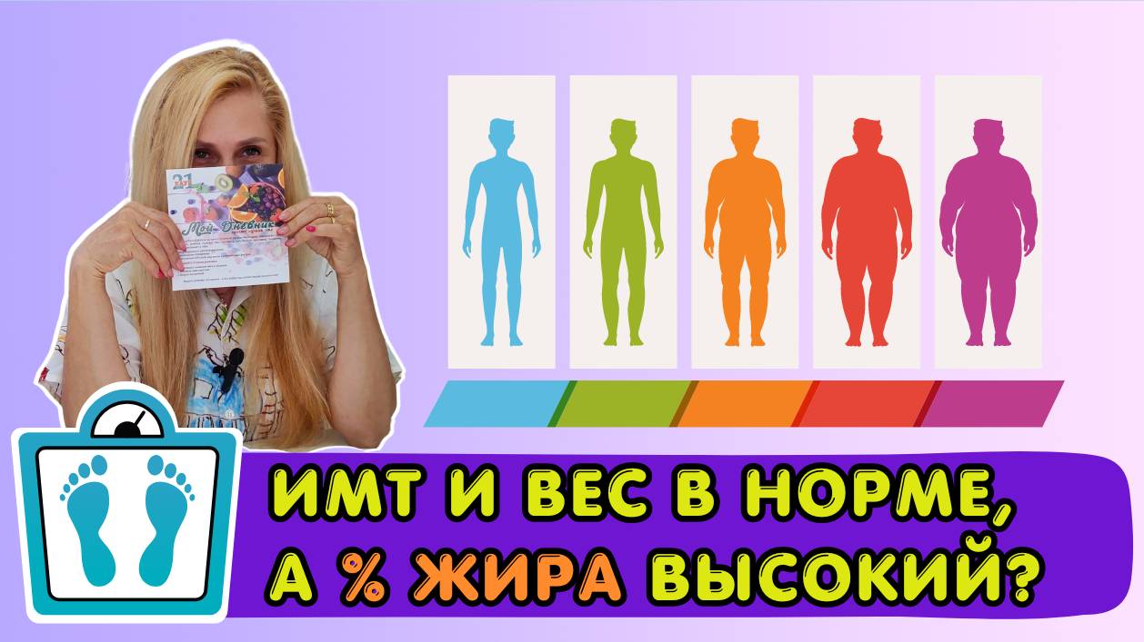 ИМТ и Вес в норме, а % жира высокий?