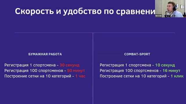 Соревнования без стресса. Как вывести ваши спортивные мероприятия на новый уровень?