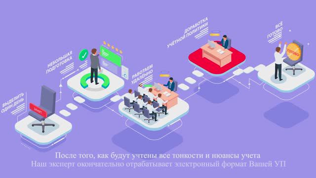 Мастерская по разработке учётной политики