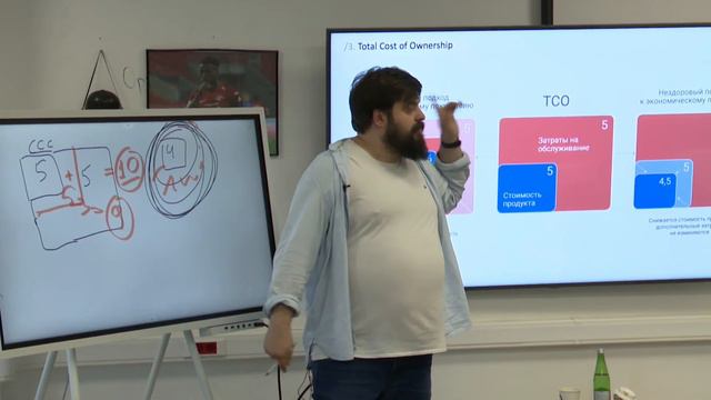 Total Cost of Ownership (TCO). Полная стоимость владения. Илья Балахнин