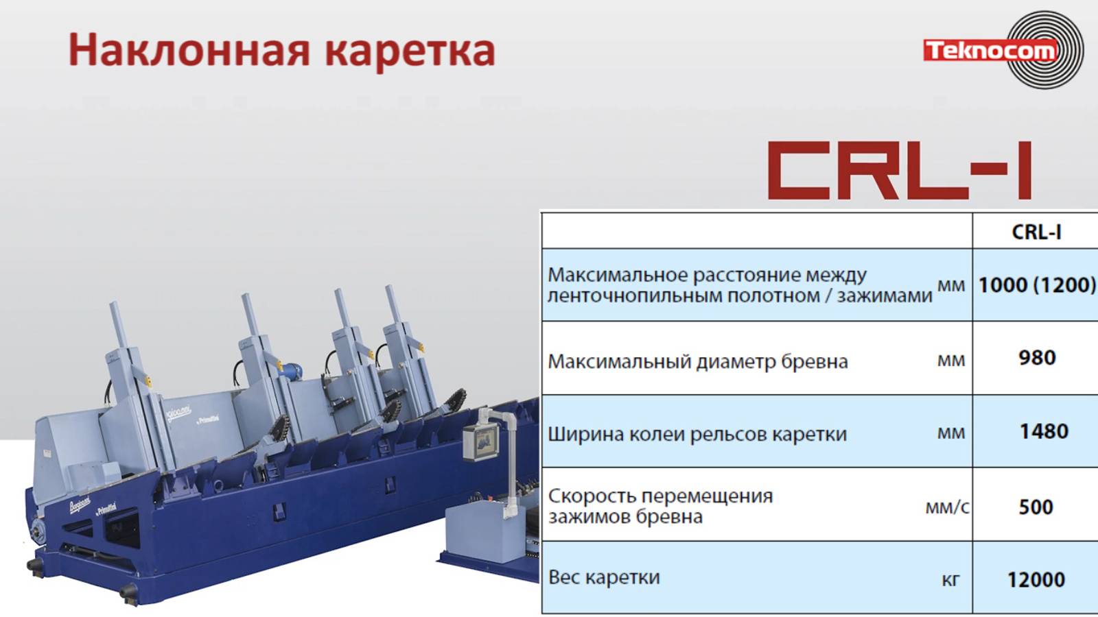 CRL-I - Наклонная каретка для распила деликатных пород древесины