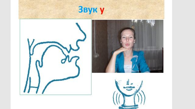 Вокальный зевок. Мягкое нёбо во время пения