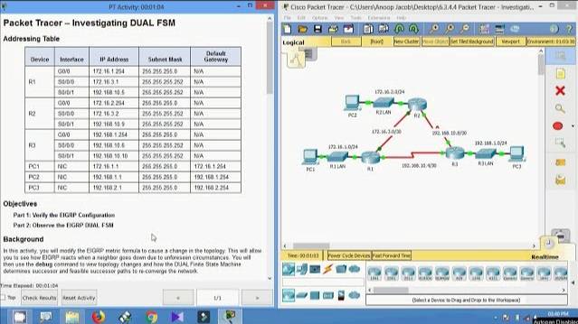 6.3.4.4 Packet Tracer - Investigating DUAL FSM