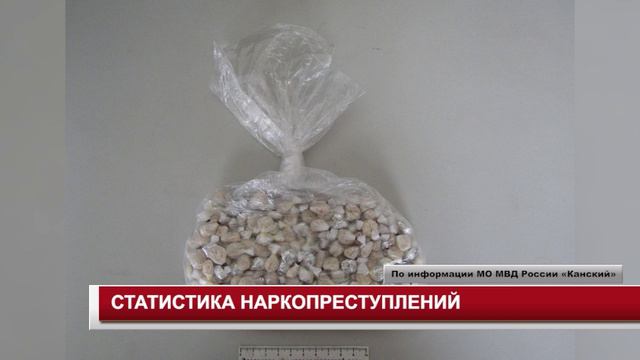 СТАТИСТИКА НАРКОПРЕСТУПЛЕНИЙ