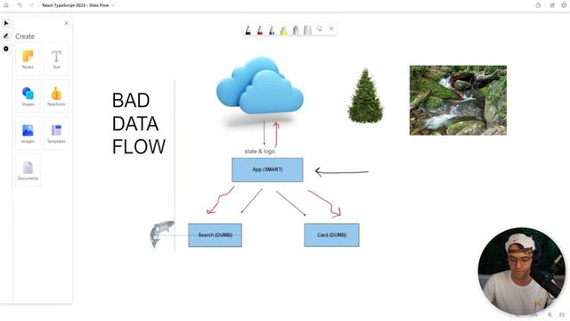 8. React Typescript 2023 - Data Flow