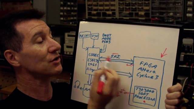 EEVblog #58 - Warm and Fuzzy FPGA Troubleshooting