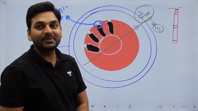Deep Bar Cage Rotor of 3 phase Induction Motor I RAJ SIR I Engineers Group I  Diploma semester