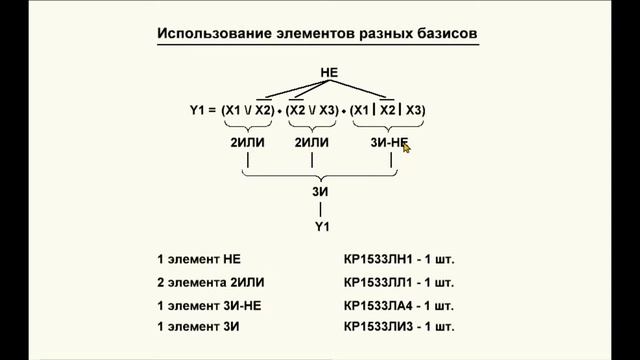 24. Видеоурок 2.24. Использование в схемах элементов разных базисов