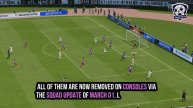 FIFA 22 NEWS | NEW UPDATE - Real Faces, Boots, Transfers & Career Mode Wonderkids