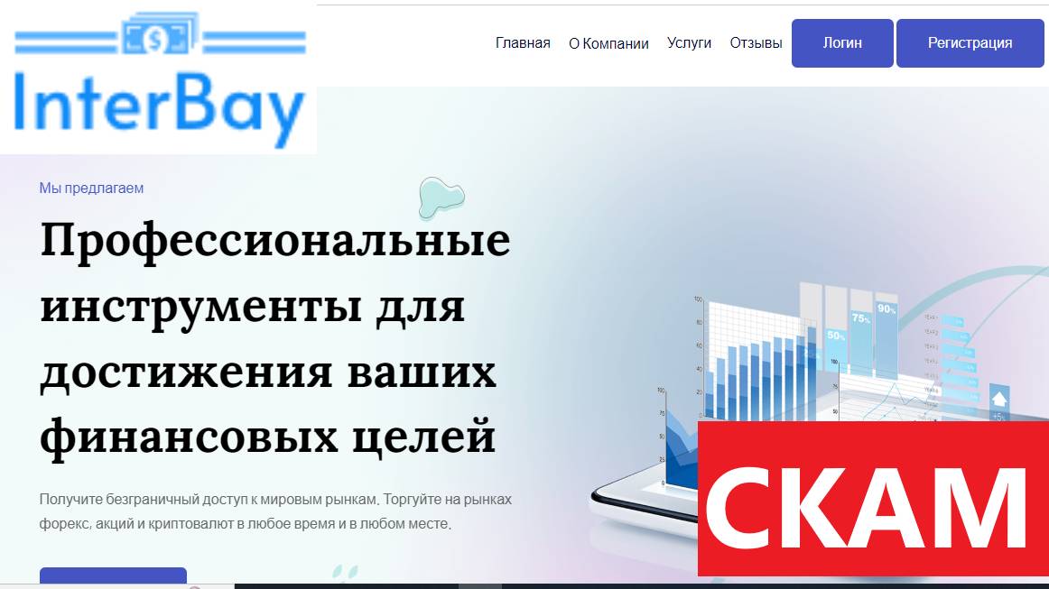 Interbayfinance.com, Interbay finance Отзывы - НЕ ДОВЕРЯТЬ