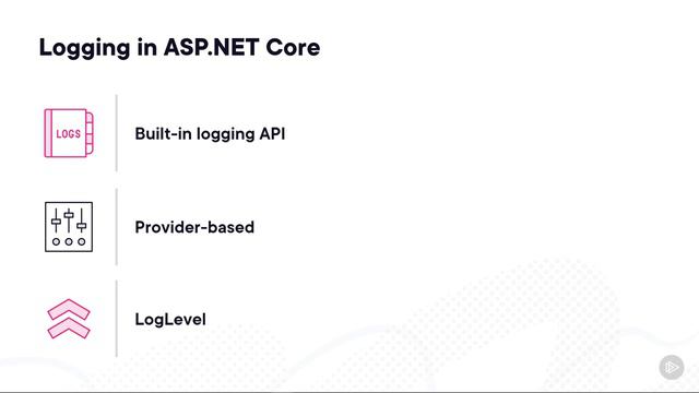 904. Adding Logging to the Architecture