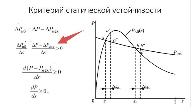 Устойчивость нагрузки статическая