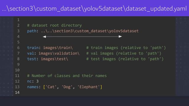 (En) Customize configuration file before training YOLO