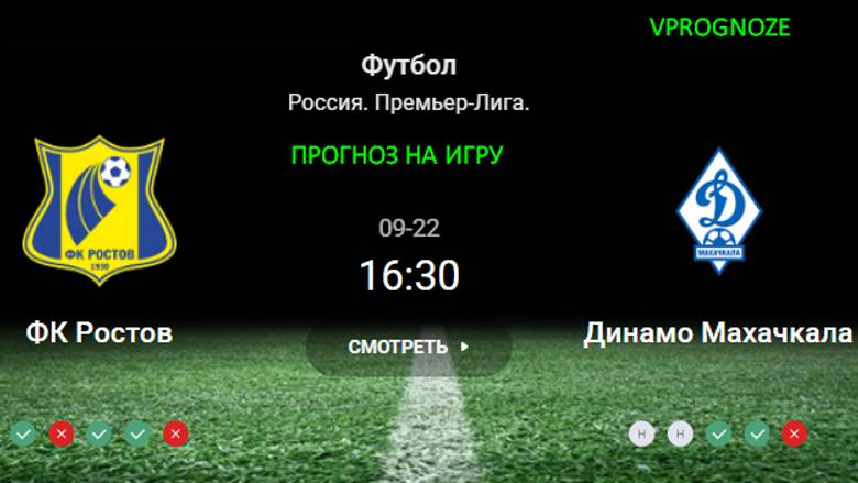 22 сентября 2024 Ростов - Динамо Махачкала прогноз на матч Россия. Премьер-Лига