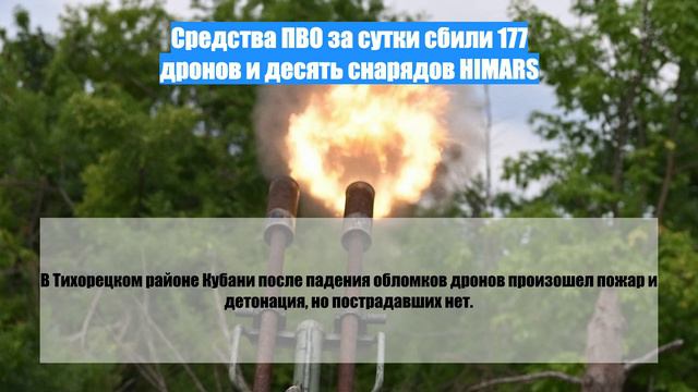 Средства ПВО за сутки сбили 177 дронов и десять снарядов HIMARS