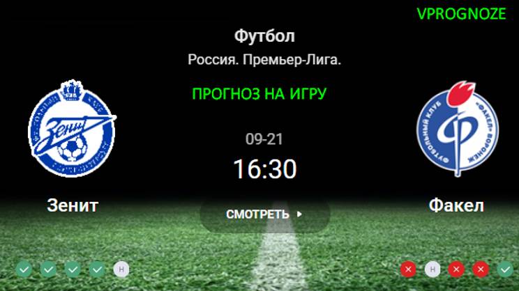 🌀 🌀 🌀21 сентября 2024 Зенит - Факел прогноз на матч Россия. Премьер-Лига