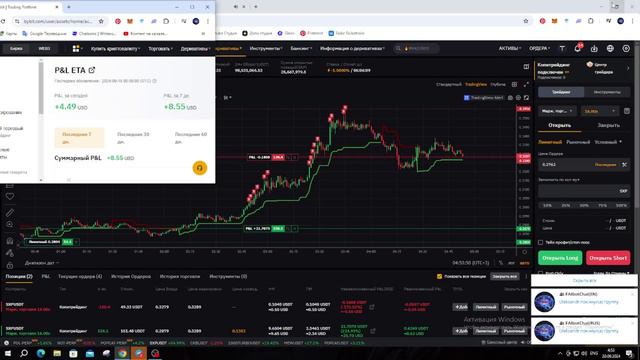 FAIbot торги в реальном времени 20.09.2024