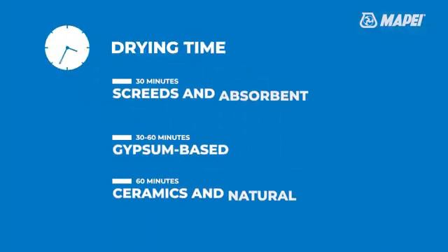 Акриловая грунтовка Mapei Eco Prim T Plus