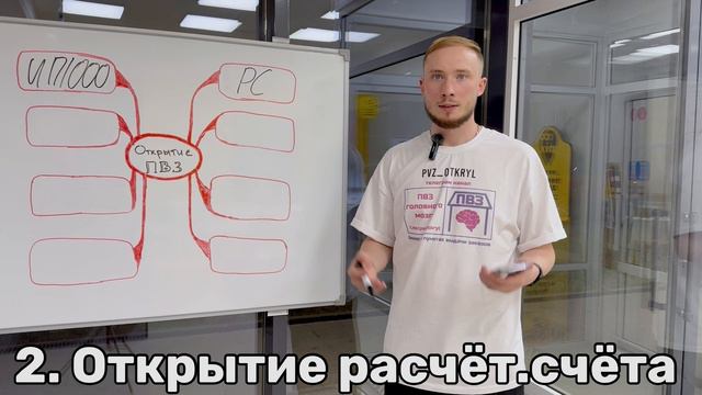 НИКОГДА не покупай ГОТОВЫЙ БИЗНЕС ПВЗ. РЕАЛЬНЫЕ ЦИФРЫ ПВЗ + пошаговый план пассивного заработка!