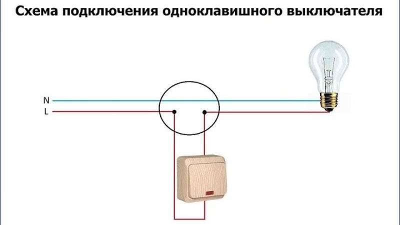 ОДНОКЛАВИШНЫЙ ВЫКЛЮЧАТЕЛЬ. КАК ПОДКЛЮЧИТЬ ОДНОКЛАВИШНЫЙ ВЫКЛЮЧАТЕЛЬ?