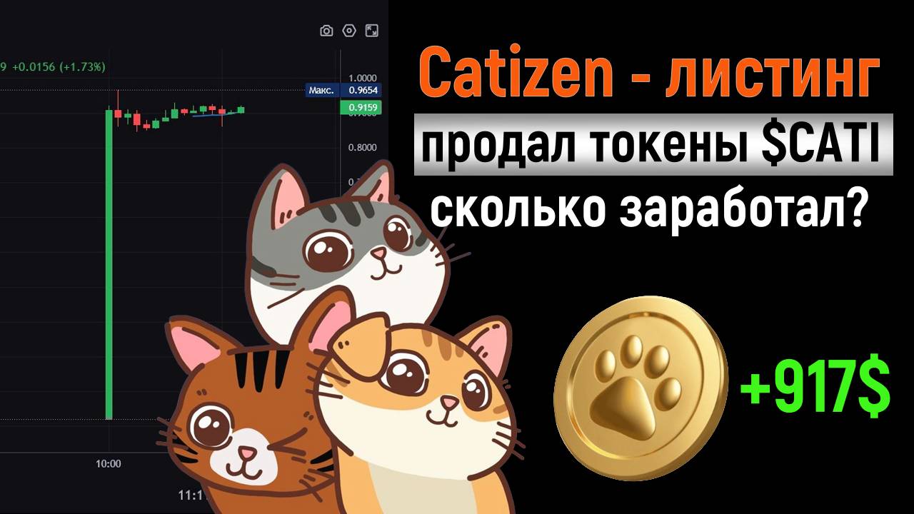 Catizen листинг. СКОЛЬКО ЗАРАБОТАЛ? Продажа $CATI [2024]