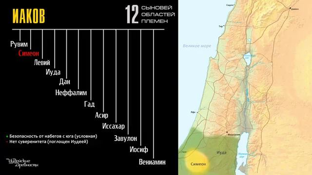 двенадцать колен Израиля и их территория...