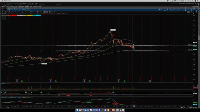 Open Session With IOwnWallStreet