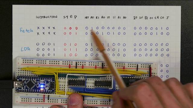 Reprogramming CPU microcode with an Arduino