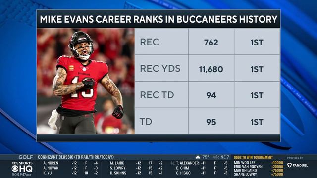 Mike Evans, Buccaneers agree to 2-year deal | CBS Sports