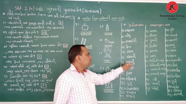 Class 2 Guj Med - Gujarati પુનરાવર્તન