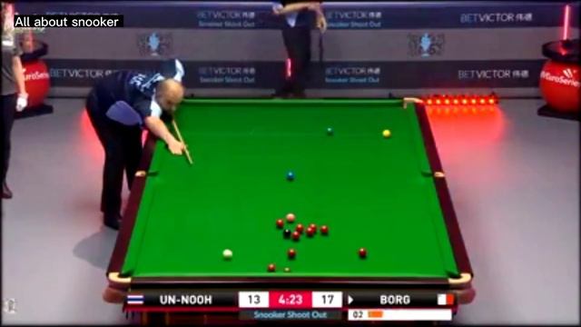 Thepchaiya Un-Nooh Vs Borg #snooker2023 #ronnieosullivan #cesarmuroya #snooker