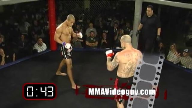 108 Promotions - Perrotta vs Harris