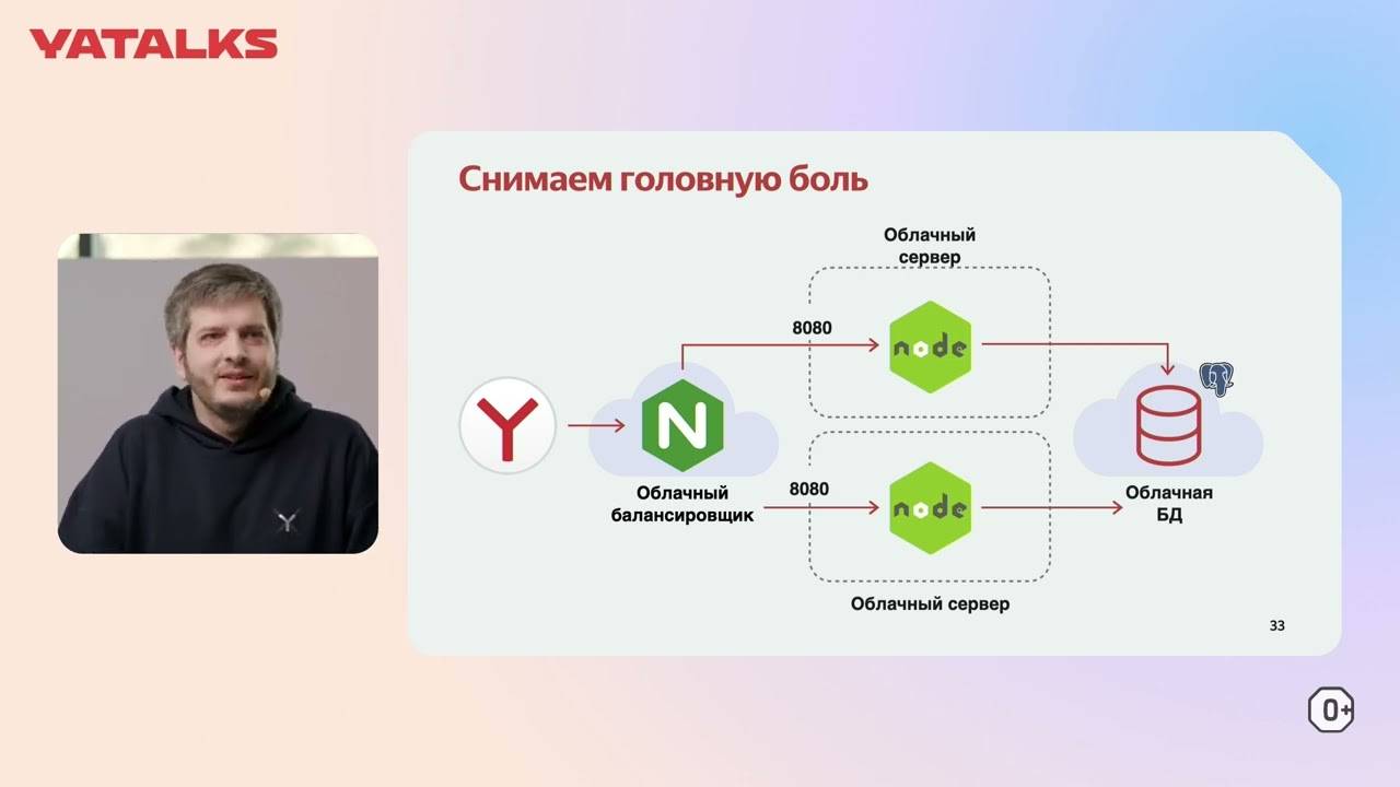 Приключения Node.js в продакшене | канал Yandex for Developers