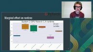 Deterministic Machine Learning with MLflow and mlf-core