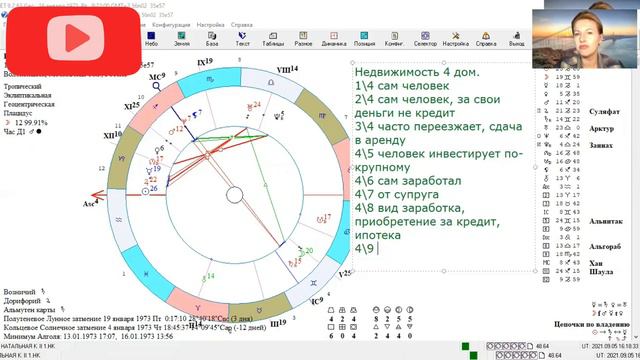 Возможности приобретения недвижимости в натальной карте и прогнозе. Клуб Астрологов ASTROCARE