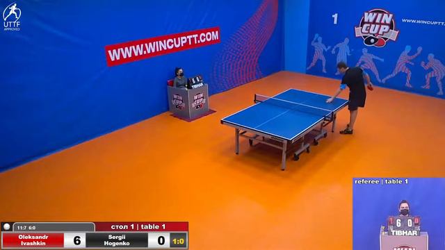 Ивашкин Александр Гогенко Сергей  Восток 1  WINCUP  19.02.22 Прямая трансляция Зал 1